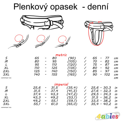 Plenkový opasek  - denní