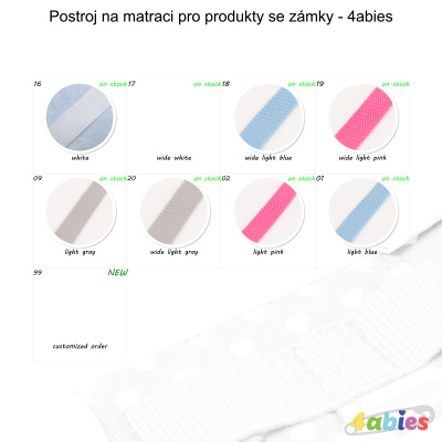 Postroj na matraci pro produkty se zámky - 4abies