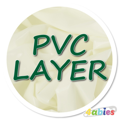 Bed Pad with PVC layer - Full Size