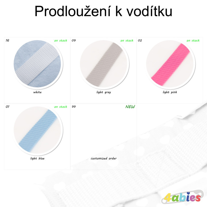 Prodloužení k vodítku